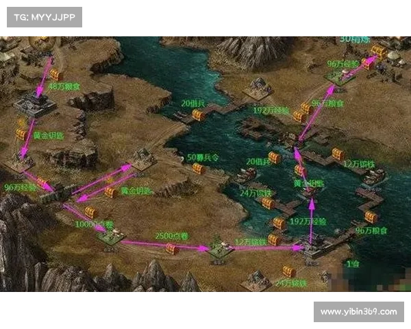 攻城掠地古城探宝攻略,攻城掠地古城探宝多少级开始没点券：古城寻宝 奇兵破阵 探秘千年之谜