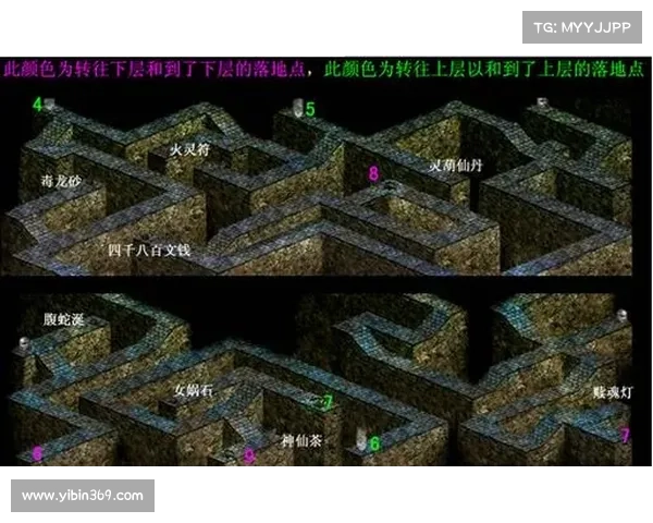 新仙剑ol攻略,新仙剑ol图鉴：《新仙剑OL秘籍宝典：攻略集锦与秘籍汇总》