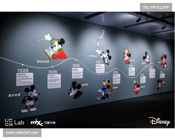 邀你共创,开启我的世界之旅 邀你共创,开启我的世界之旅