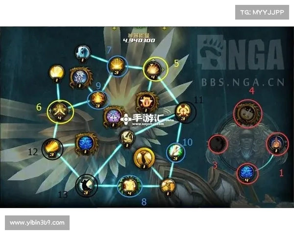 魔兽世界人类牧师快速练级技能指南 魔兽世界人类牧师快速练级技能指南